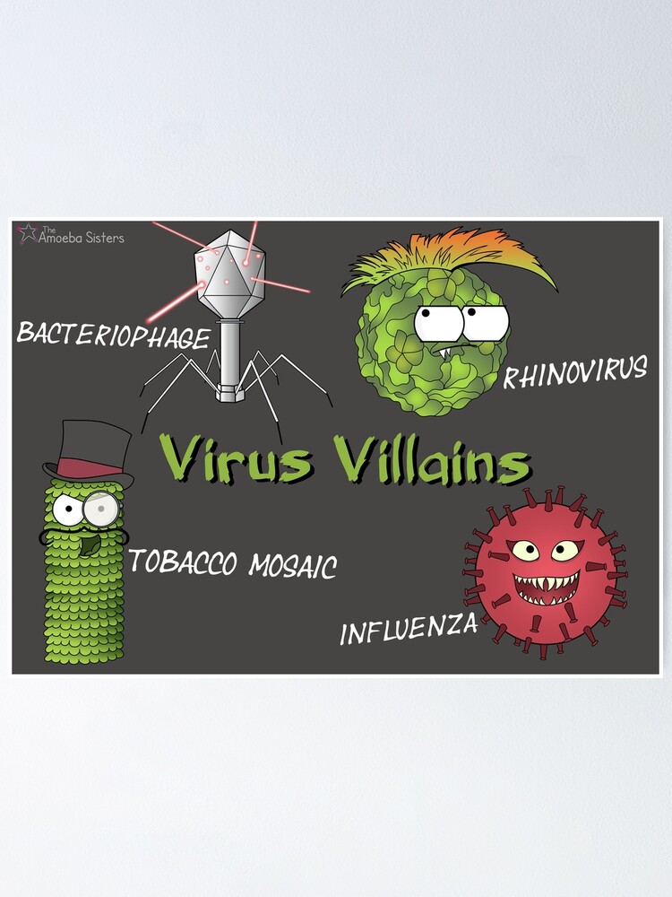 Alternate view of Tobacco Mosaic Virus Villain Poster