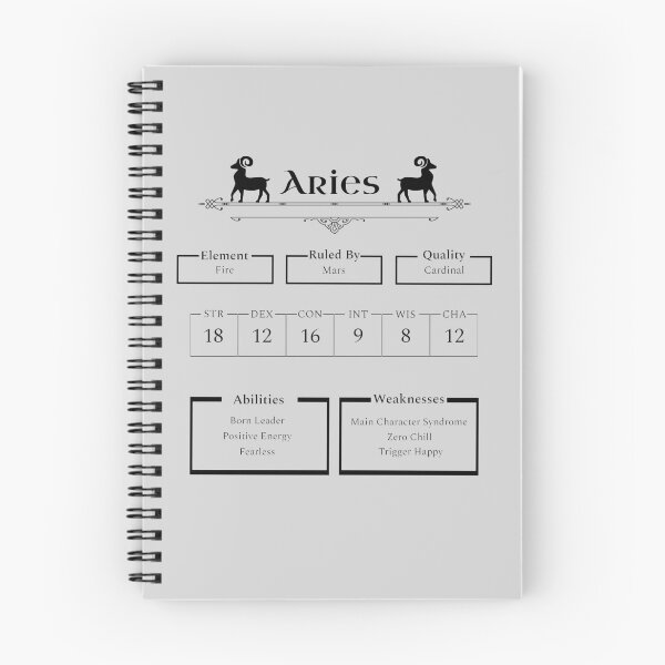 Item preview, Aries Character Sheet - Zodiac x Dungeons & Dragons designed and sold by ShopStellar.
