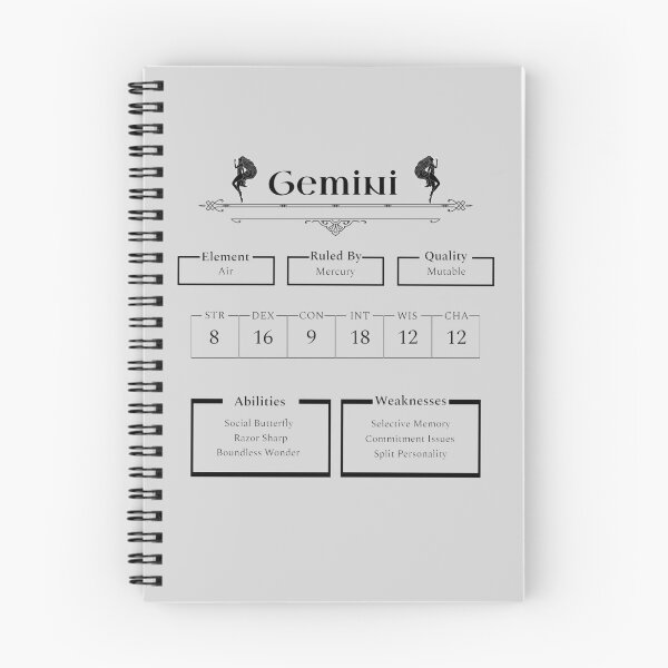 Item preview, Gemini Character Sheet - Zodiac x Dungeons & Dragons designed and sold by ShopStellar.
