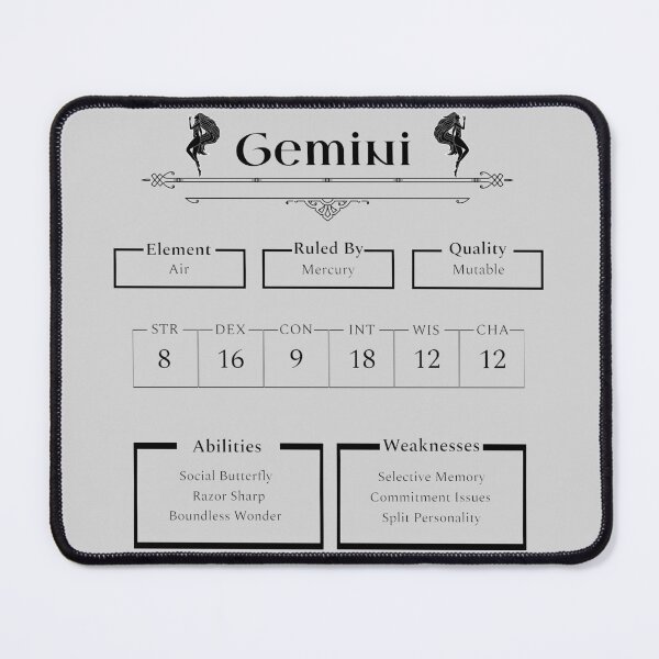 Item preview, Gemini Character Sheet - Zodiac x Dungeons & Dragons designed and sold by ShopStellar.