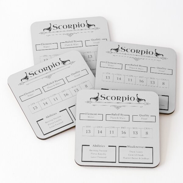 Item preview, Scorpio Character Sheet - Zodiac x Dungeons & Dragons designed and sold by ShopStellar.