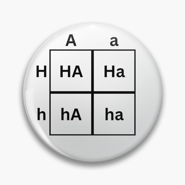 Item preview, Phish Punnett Square designed and sold by Therestofit.
