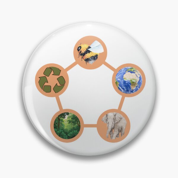 Item preview, Earth Day Message – Save Rescue Recycle Plant Clean Care designed and sold by LuveraxArt.