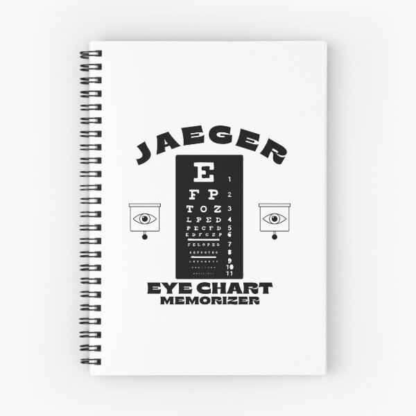 Item preview, Jaeger eye chart memorizer designed and sold by Peerless-Prime.