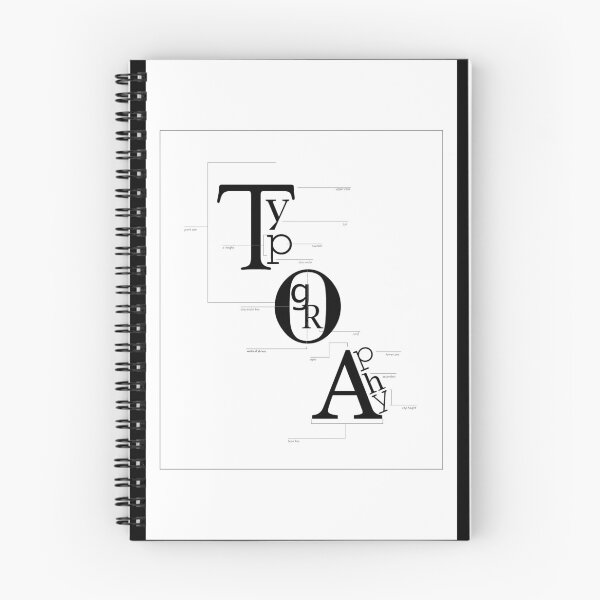 Item preview, Typography Map designed and sold by BunsterKeaton.