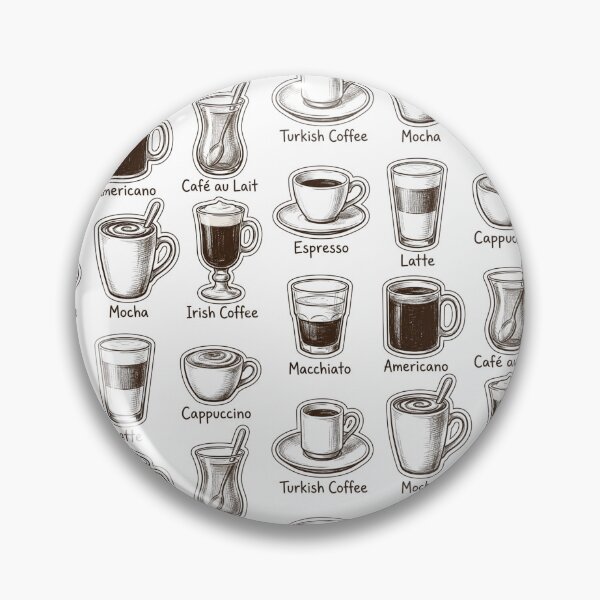 Item preview, Types of Coffee designed and sold by Rhu Creations.