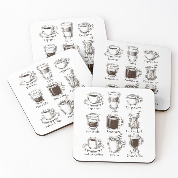 Item preview, Types of Coffee designed and sold by Rhu Creations.