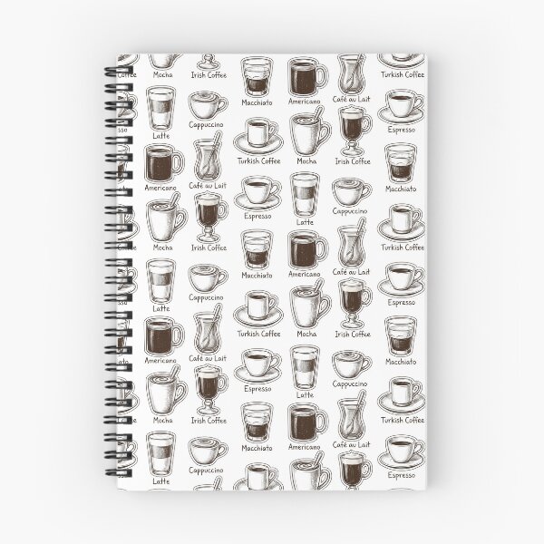 Item preview, Types of Coffee designed and sold by Rhu Creations.