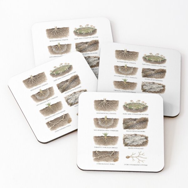 Item preview, Mycelium Network and Fungi Growth designed and sold by ArunDandiboina.