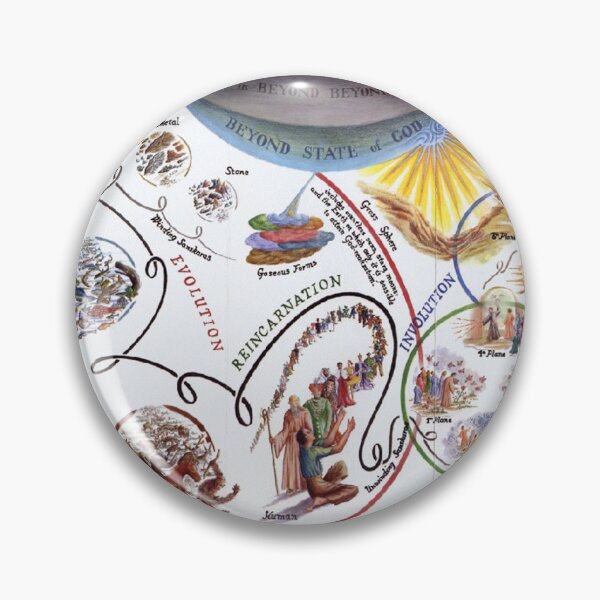 Item preview, The Divine Theme | Satisfying Spirituality, Reincarnation Conversation Starter designed and sold by Based History.