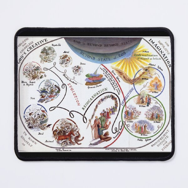 Item preview, The Divine Theme | Satisfying Spirituality, Reincarnation Conversation Starter designed and sold by Based History.