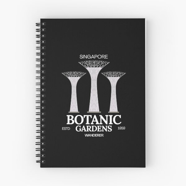 Item preview, Botanic gardens designed and sold by Peerless-Prime.