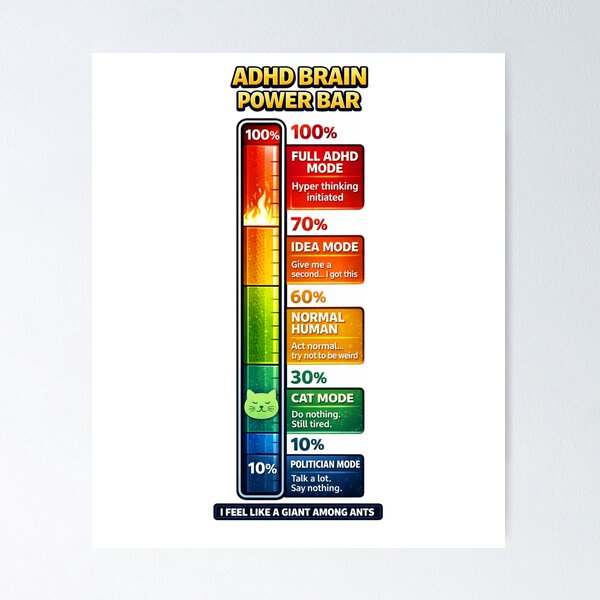 Item preview, Power og ADHD designed and sold by Anders7100.