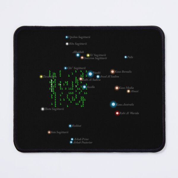 Item preview, Wow! Signal (with starfield) designed and sold by GloopTrekker.