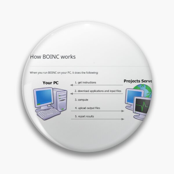 Item preview, BOINC explained small designed and sold by stirlingalex.