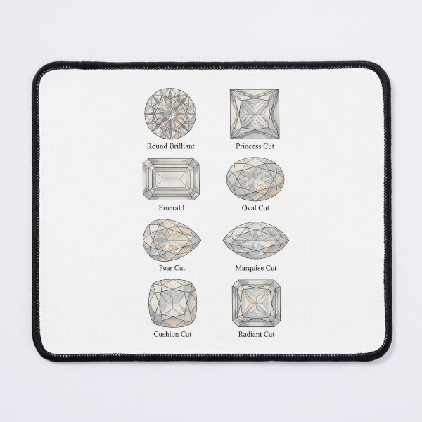 Item preview, Gemstone Diamond Cuts designed and sold by ArunDandiboina.