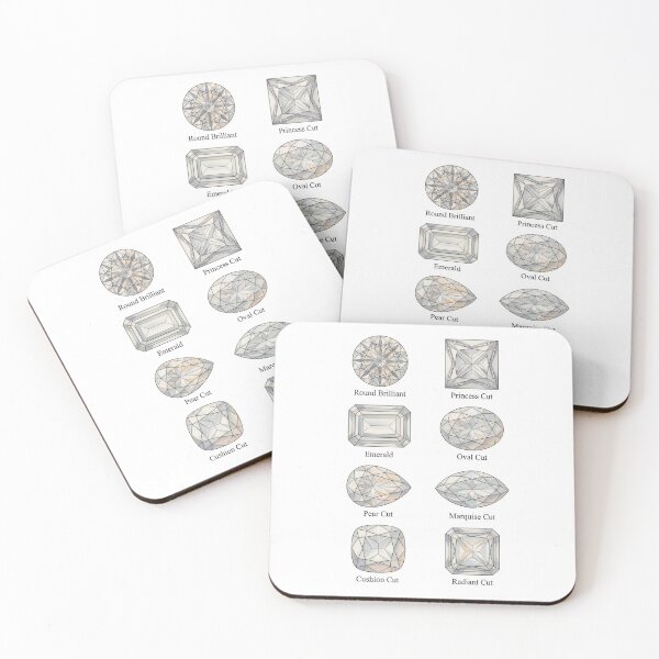 Item preview, Gemstone Diamond Cuts designed and sold by ArunDandiboina.