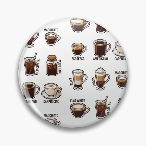 Item preview, Nine Types of Coffee designed and sold by Rhu Creations.
