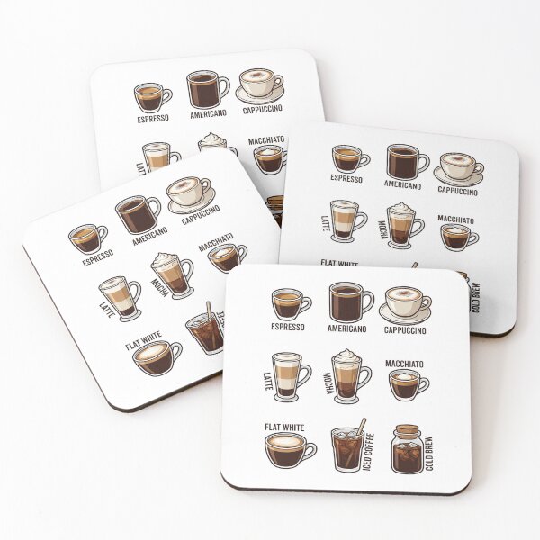 Item preview, Nine Types of Coffee designed and sold by Rhu Creations.