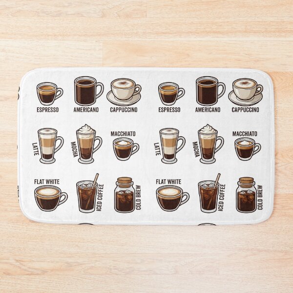 Item preview, Nine Types of Coffee designed and sold by Rhu Creations.