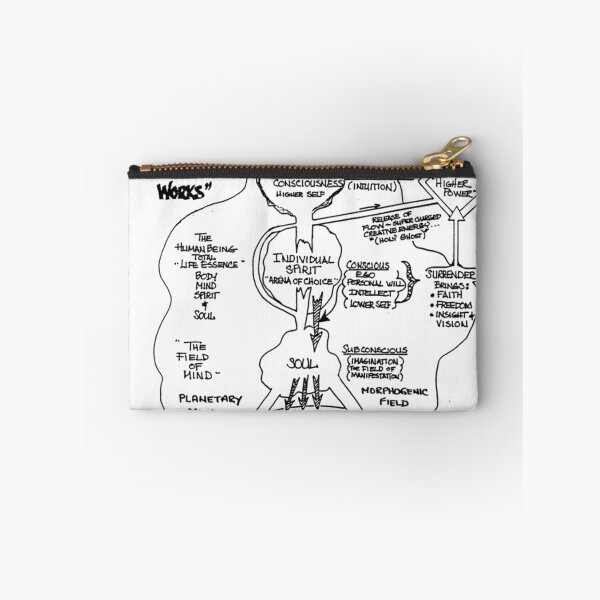 Item preview,  Metaphysics Tree of Life Conversation Starter | Modern Yggdrasil Esoteric Illustration designed and sold by Based History.