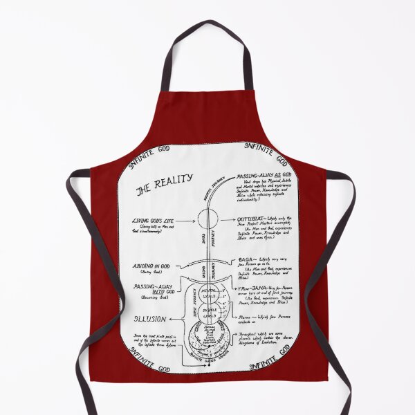 Item preview, The Four Spiritual Journeys | Spirituality, Reincarnation Conversation Starter Chart designed and sold by Based History.