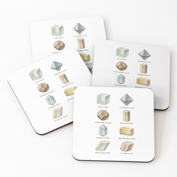 Item preview, Crystal structure forms designed and sold by ArunDandiboina.