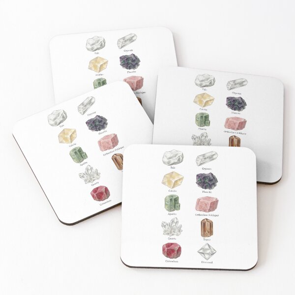 Item preview, Mohs Scale of Mineral Hardness designed and sold by ArunDandiboina.