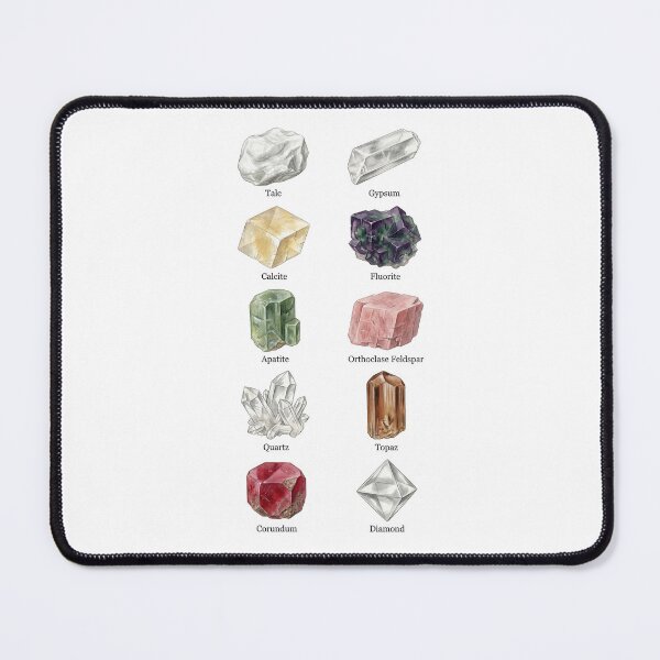 Item preview, Mohs Scale of Mineral Hardness designed and sold by ArunDandiboina.