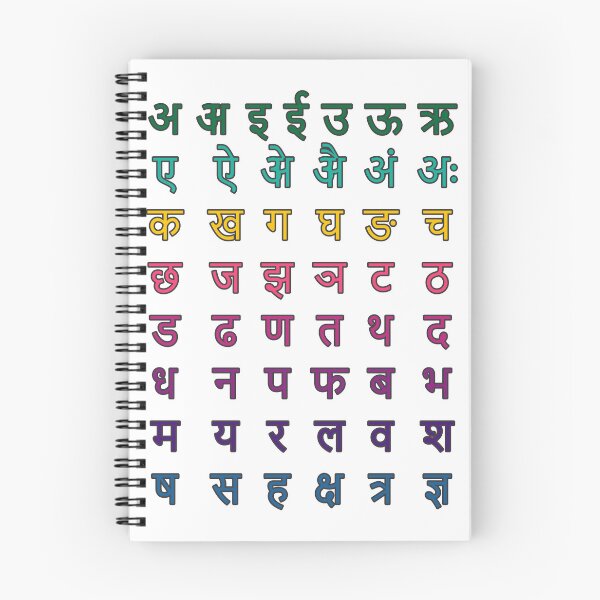 Item preview, Hindi Alphabet designed and sold by ToTheCore.