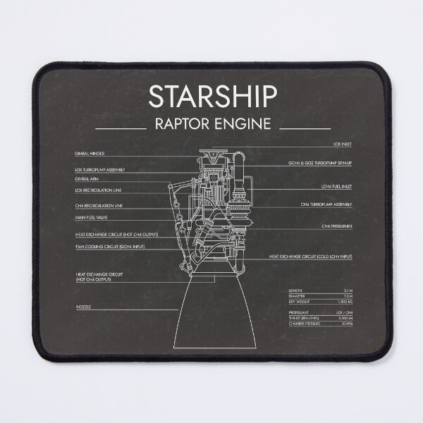 Item preview, Raptor Engine. Starship System (Blackboard) designed and sold by BGALAXY.