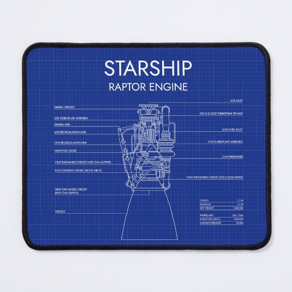 Item preview, Raptor Engine. Starship System (Blueprint) designed and sold by BGALAXY.