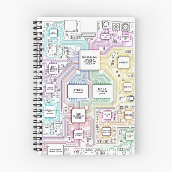 Item preview, Mobile phone electronic circuit board  designed and sold by Rhu Creations.
