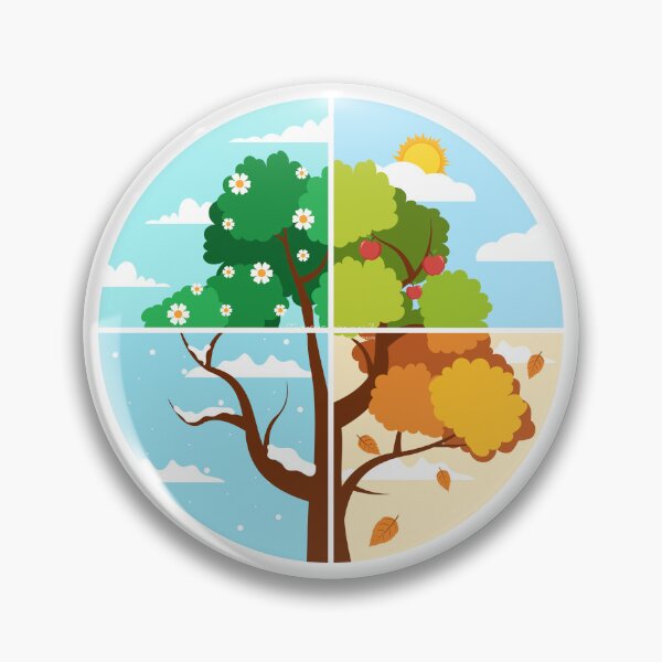 Item preview, Four Seasons Tree designed and sold by Aminesnip.