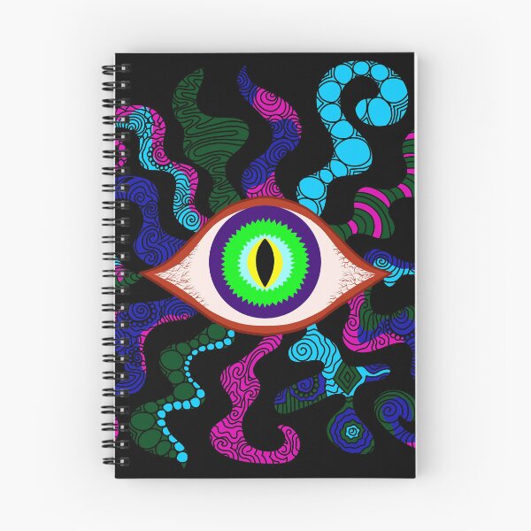 Item preview, third eye - access to new perspectives designed and sold by spiridelic perspective.