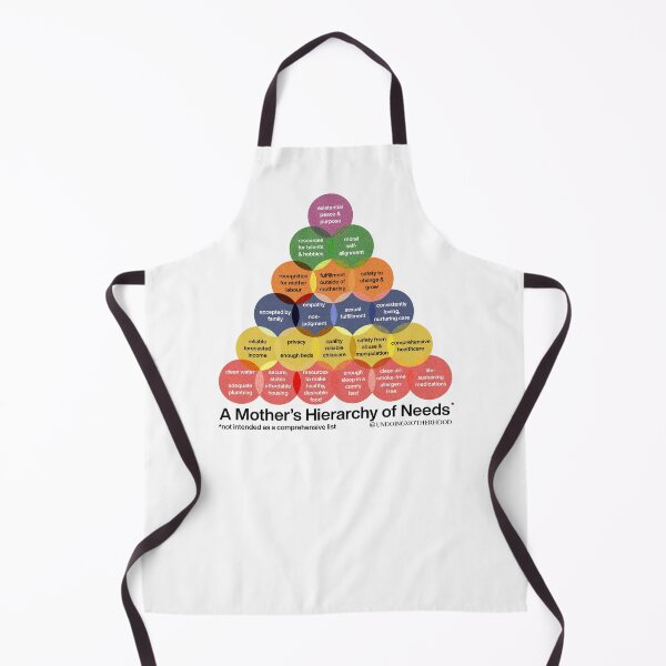 Item preview, A Mother's Hierarchy of Needs designed and sold by natashacoulis.