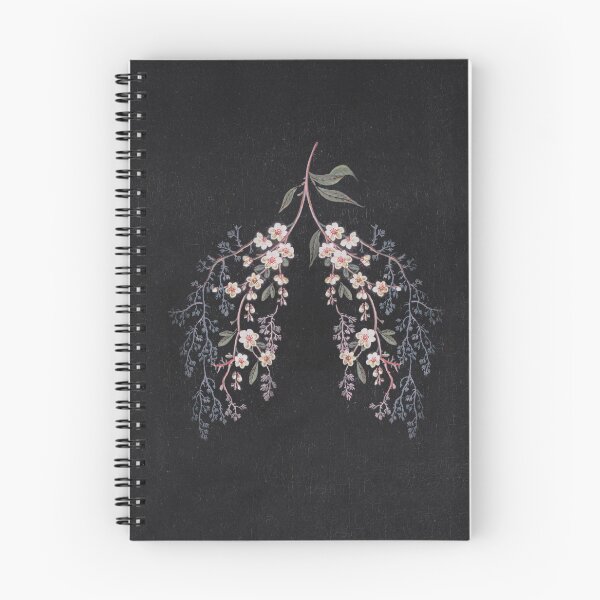 Item preview, Lungs designed and sold by decio.