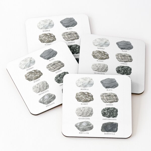 Item preview, Metamorphic Rock Types designed and sold by ArunDandiboina.