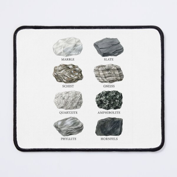 Item preview, Metamorphic Rock Types designed and sold by ArunDandiboina.