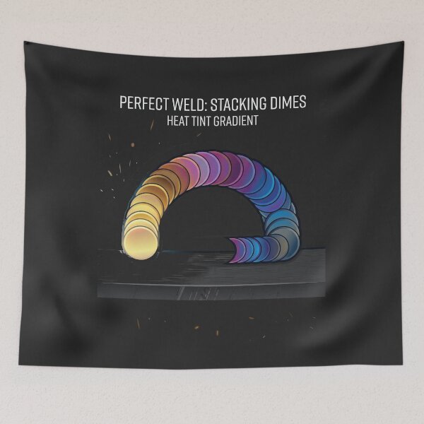 Item preview, Perfect Weld: Stacked Dimes Heat Tint Gradient designed and sold by CreativPlace.