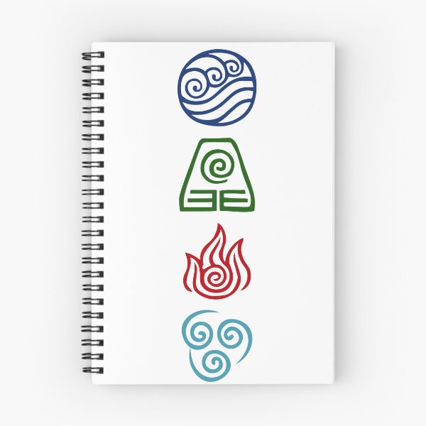 Item preview, Avatar Four Elements  designed and sold by Chillygraphics.