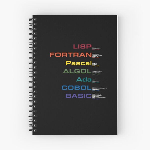 Item preview, Programming Language List 1 designed and sold by 9thDesignRgmt.