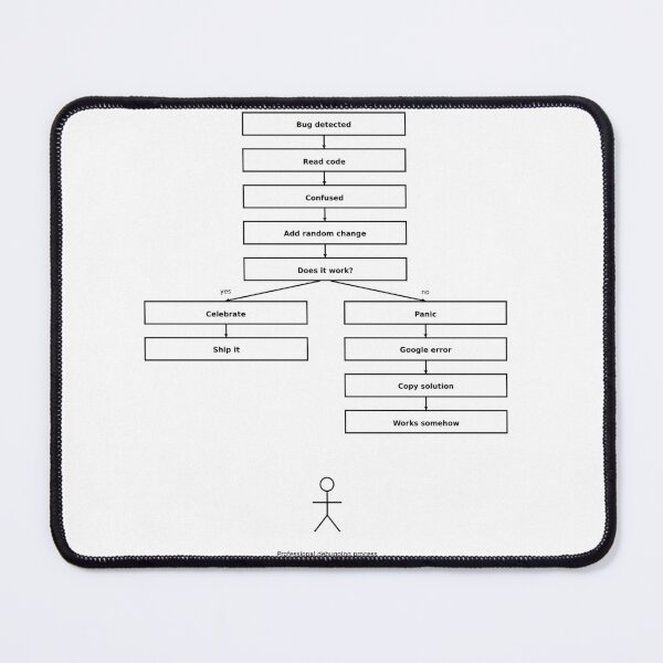 Item preview, Debugging flowchart designed and sold by Funny-Prints747.