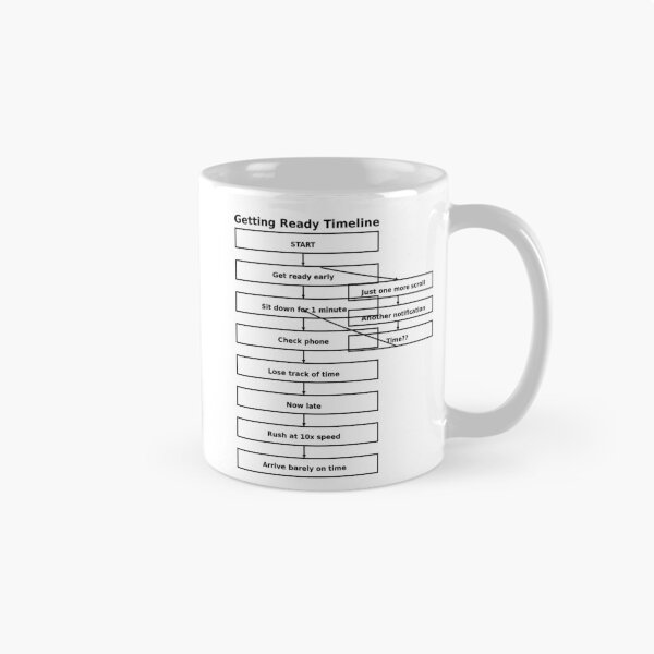 Item preview, The Getting Ready Timeline designed and sold by Funny-Prints747.