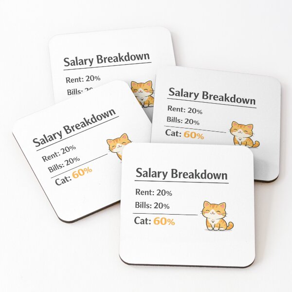 Item preview, Funny Salary Breakdown Cat Meme Design designed and sold by Hoffmann-Shop.