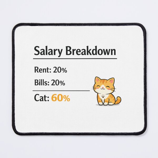 Item preview, Funny Salary Breakdown Cat Meme Design designed and sold by Hoffmann-Shop.