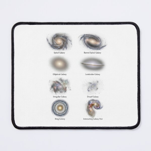 Item preview,  Galaxy Types designed and sold by ArunDandiboina.