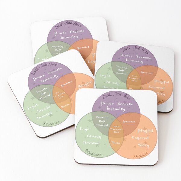 Item preview, Love Interest Venn Diagram designed and sold by GeekyCatDesign.
