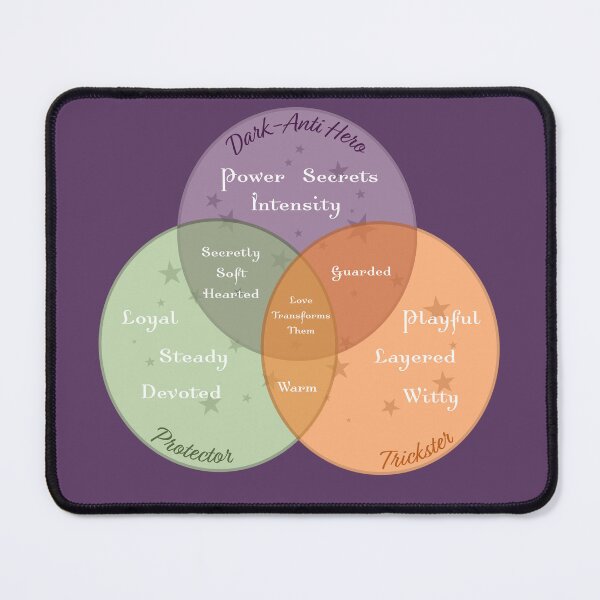 Item preview, Love Interest Venn Diagram designed and sold by GeekyCatDesign.
