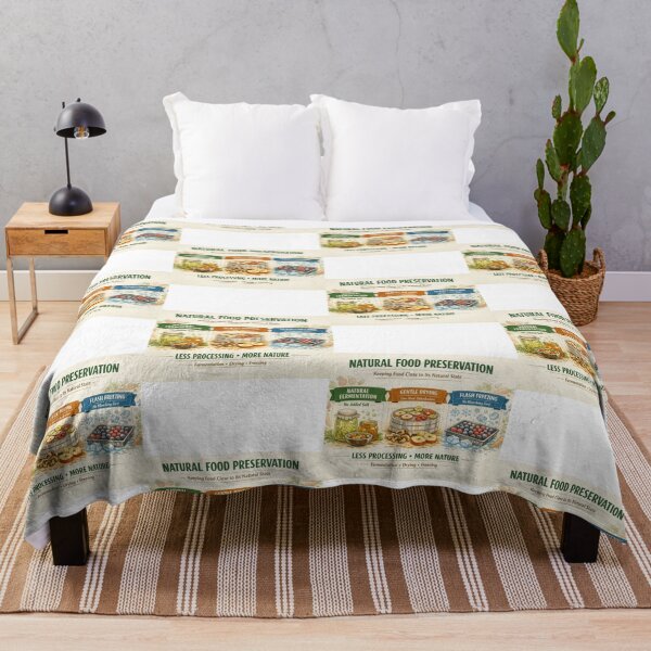 Item preview, How To Use Raw Knowledge The Right Way v43. designed and sold by DIVINE BODY LIFE .